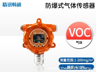 防爆TVOC气体检测仪