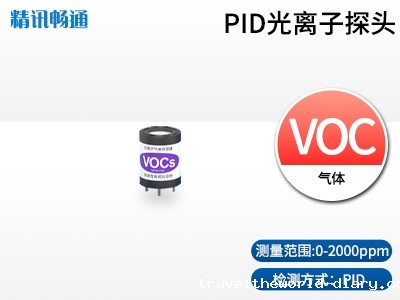 PID光离子气体传感器