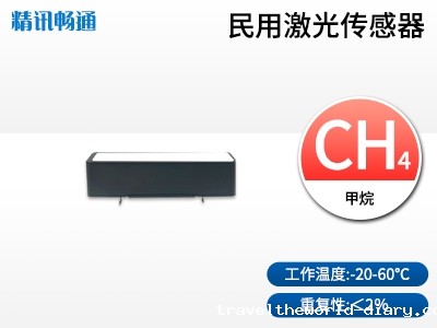 民用激光甲烷传感器