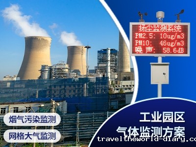 工业园区气体监测方案