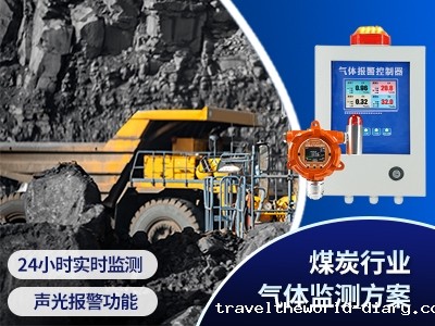 煤炭行业气体监测方案