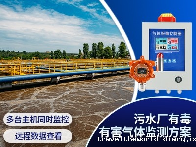 污水厂有毒有害气体监测