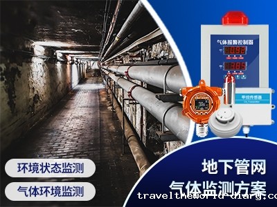地下管网气体监测方案