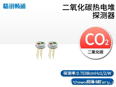 二氧化碳热电堆传感器