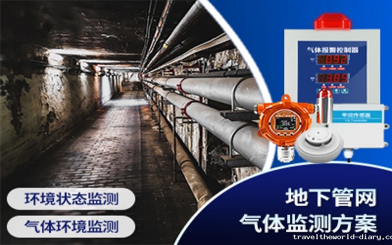 地下管网气体监测方案