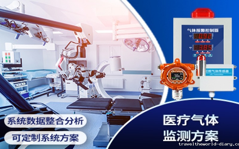 医疗气体监测方案