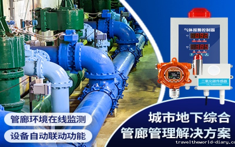 城市地下综合管廊管理解决方案